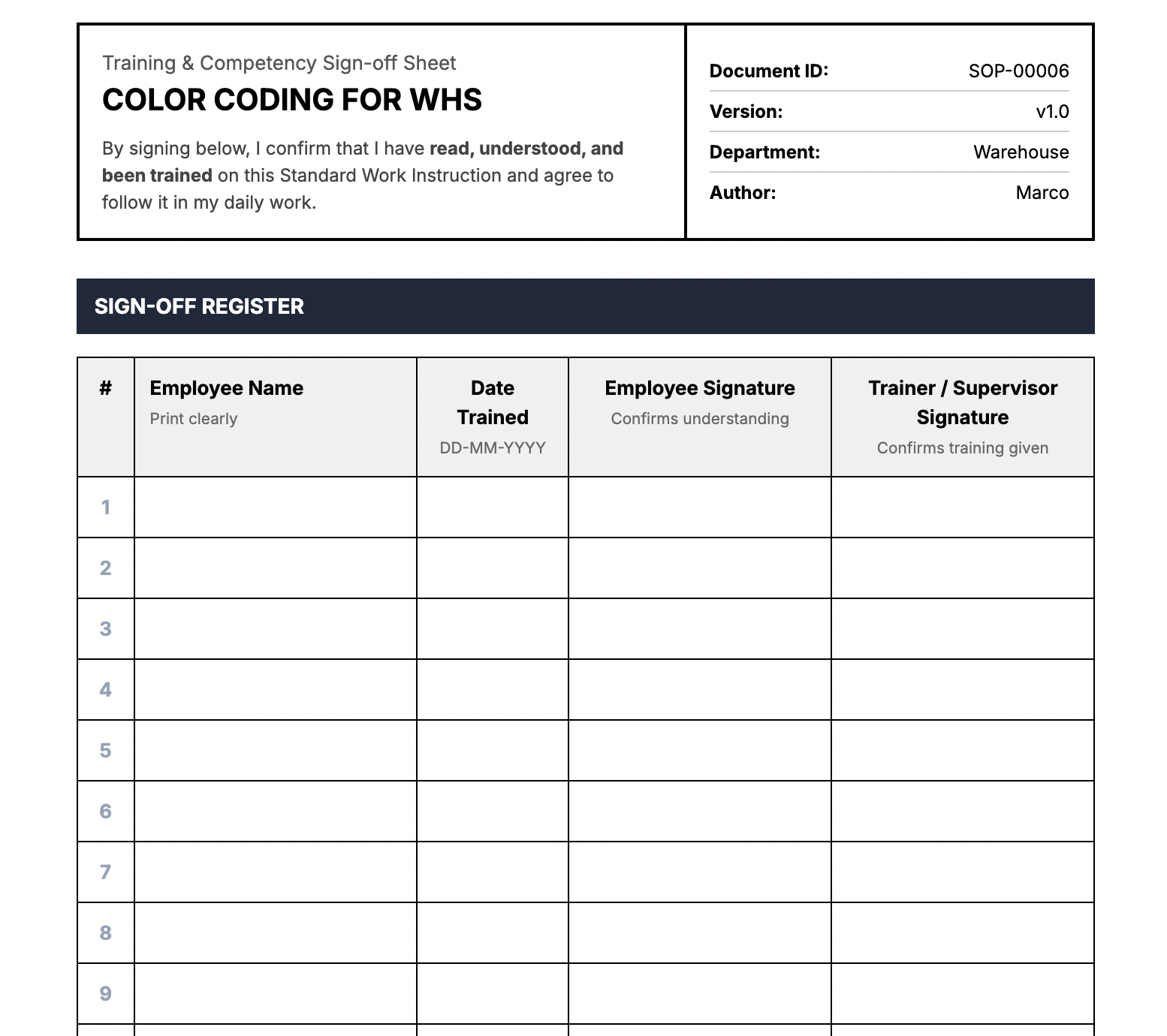 Empowering Your Team: The Untapped Potential of SWIs, SOPs, and Sign-Offs